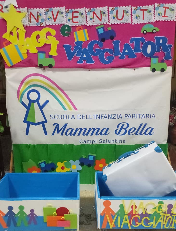 VIAGGI E VIAGGIATORI a.s. 2021/2022. SIAMO PARTITI!